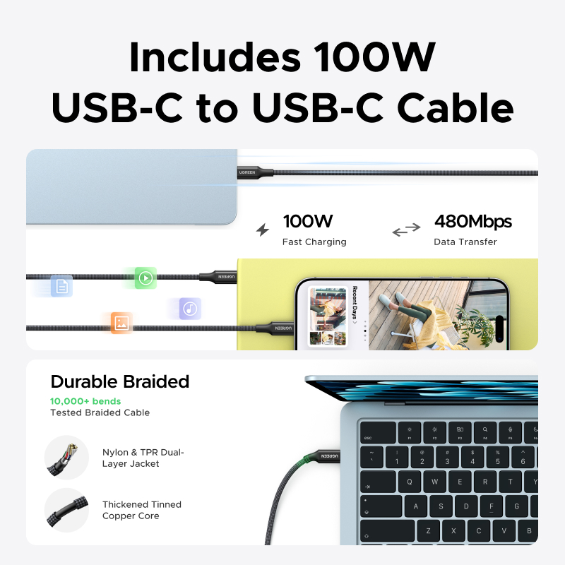 UGREEN Nexode 65W GaN - Cargador USB-C de carga rápida