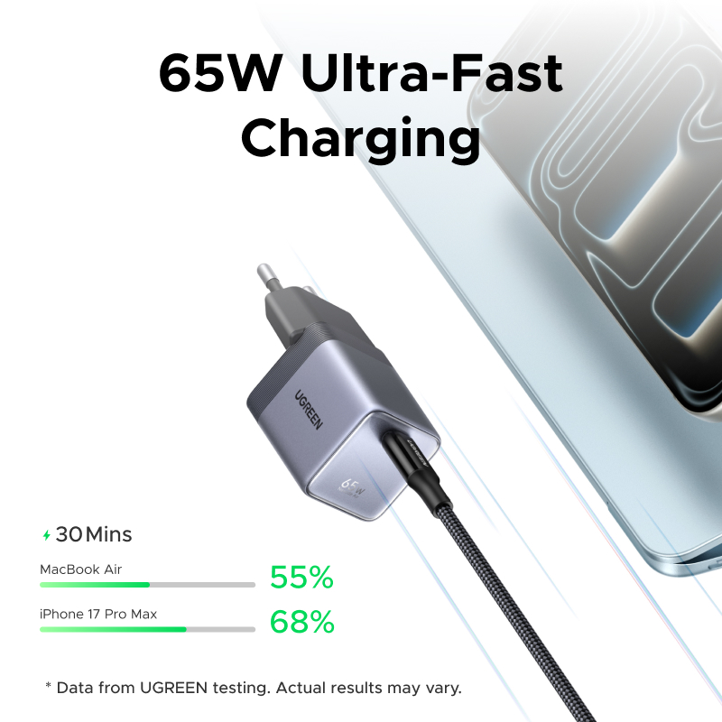 UGREEN Nexode 65W GaN - Cargador USB-C de carga rápida