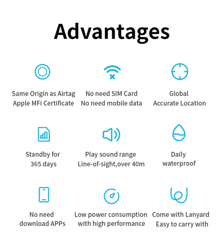 Rastreadores GPS Bluetooth JSPTEC Airtag